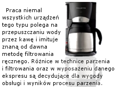 Przelewowe